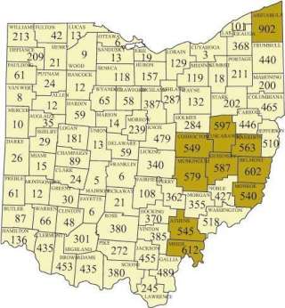 Ohio Top Turkey Counties