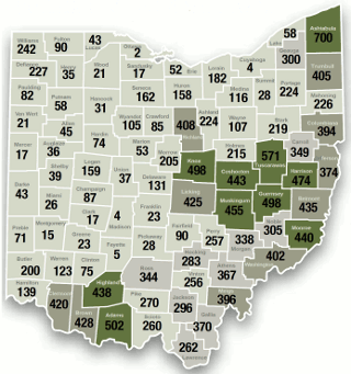 Ohio Top Turkey Counties